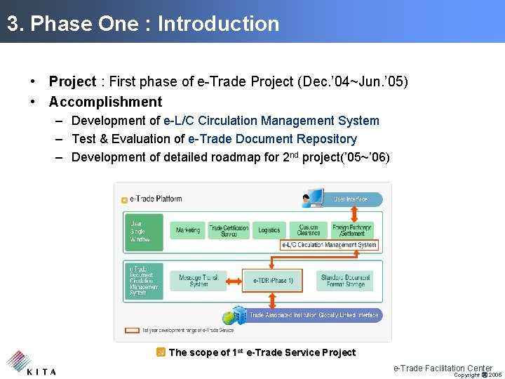 3. Phase One : Introduction • Project : First phase of e-Trade Project (Dec.