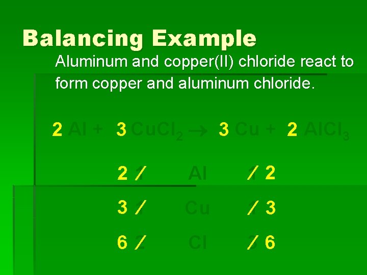 Balancing Example Aluminum and copper(II) chloride react to form copper and aluminum chloride. 2