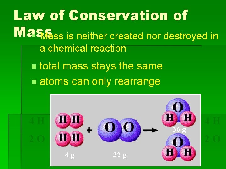 Law of Conservation of Mass § Mass is neither created nor destroyed in a