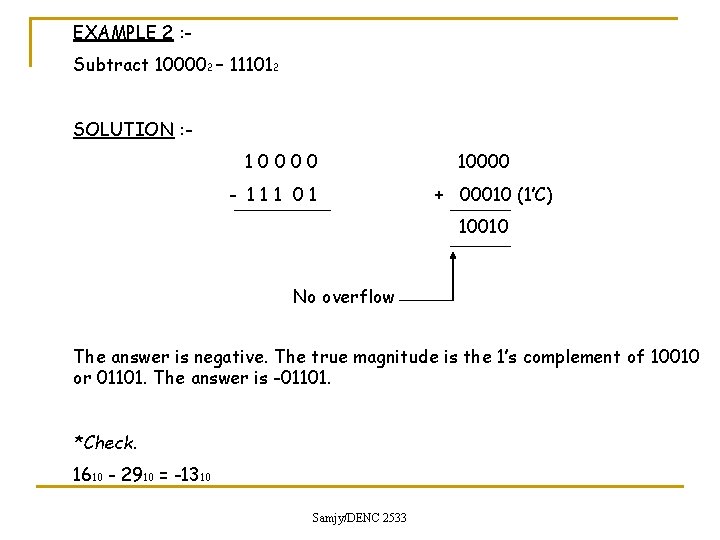 EXAMPLE 2 : Subtract 100002 – 111012 SOLUTION : 10000 - 111 01 10000