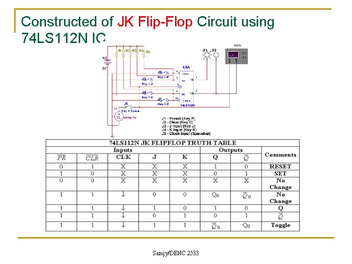 Constructed of JK Flip-Flop Circuit using 74 LS 112 N IC Samjy/DENC 2533 