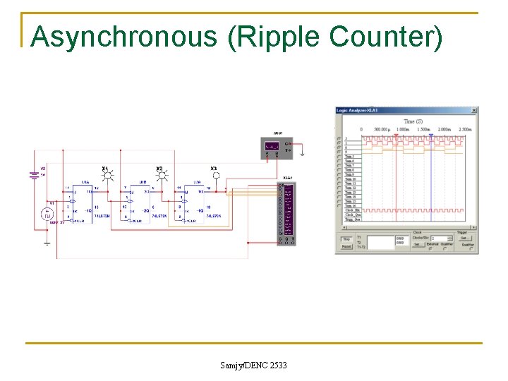 Asynchronous (Ripple Counter) Samjy/DENC 2533 