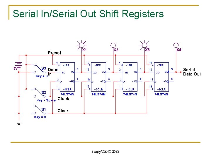 Serial In/Serial Out Shift Registers Samjy/DENC 2533 