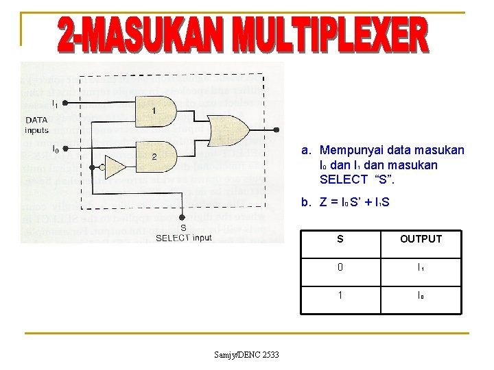 a. Mempunyai data masukan I 0 dan I 1 dan masukan SELECT “S”. b.