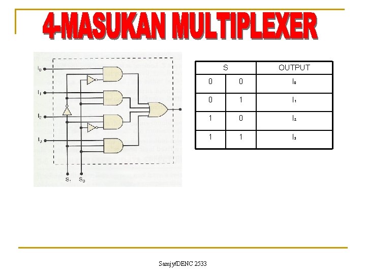 S Samjy/DENC 2533 OUTPUT 0 0 I 0 0 1 I 1 1 0