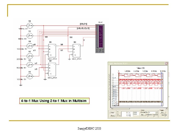 4 -to-1 Mux Using 2 -to-1 Mux in Multisim Samjy/DENC 2533 