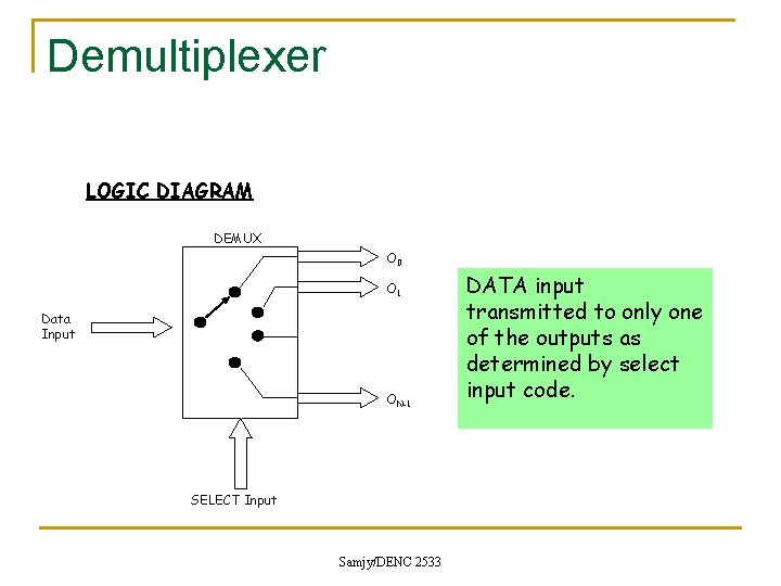 Demultiplexer LOGIC DIAGRAM DEMUX O 0 O 1 Data Input ON-1 SELECT Input Samjy/DENC