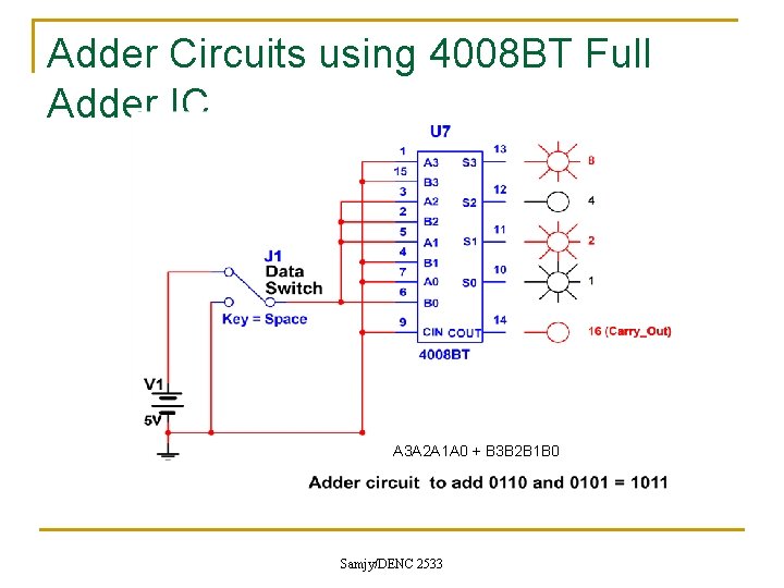 Adder Circuits using 4008 BT Full Adder IC A 3 A 2 A 1