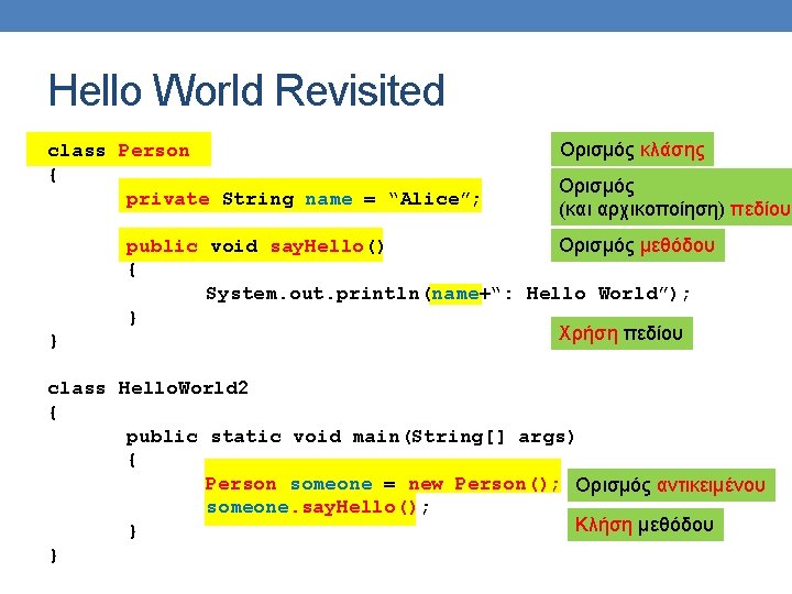 Hello World Revisited class Person { private String name = “Alice”; } Ορισμός κλάσης