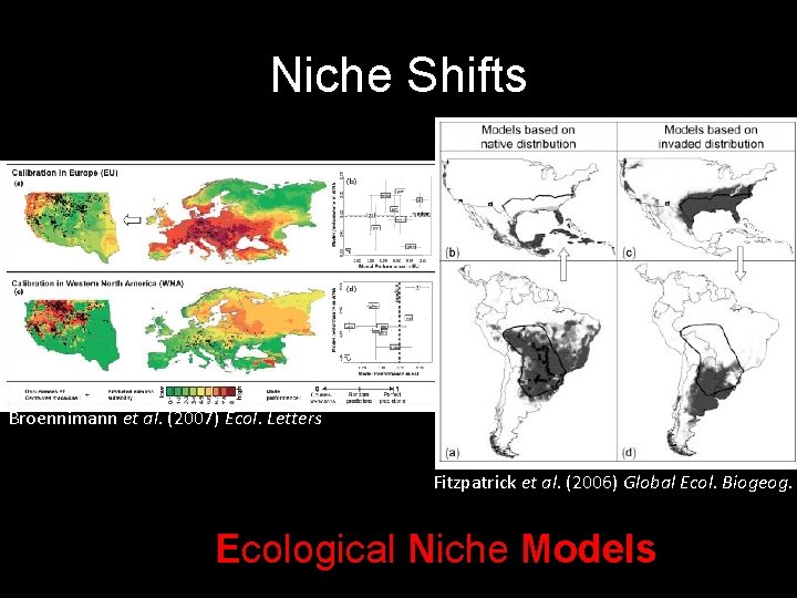 Niche Shifts Broennimann et al. (2007) Ecol. Letters Fitzpatrick et al. (2006) Global Ecol.