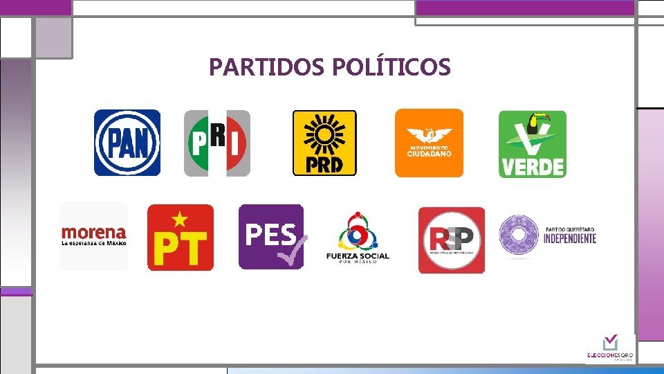 PARTIDOS POLÍTICOS 