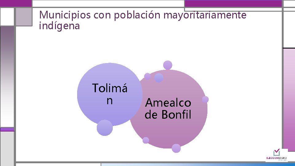 Municipios con población mayoritariamente indígena Tolimá n Amealco de Bonfil 
