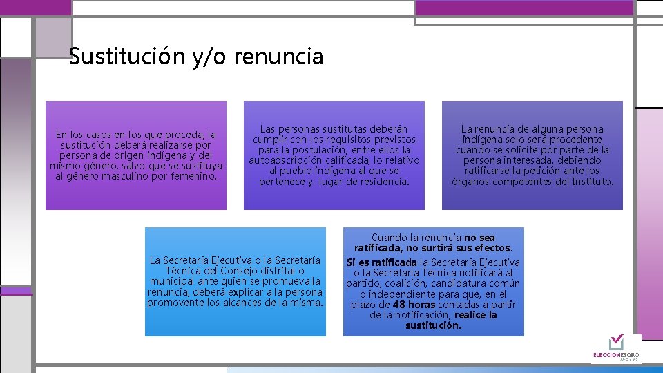 Sustitución y/o renuncia En los casos en los que proceda, la sustitución deberá realizarse