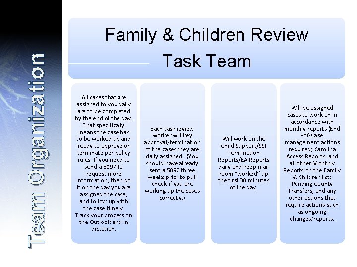 Team Organization Family & Children Review Task Team All cases that are assigned to