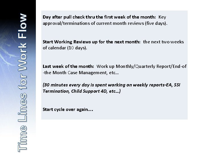 Time Lines for Work Flow Day after pull check thru the first week of