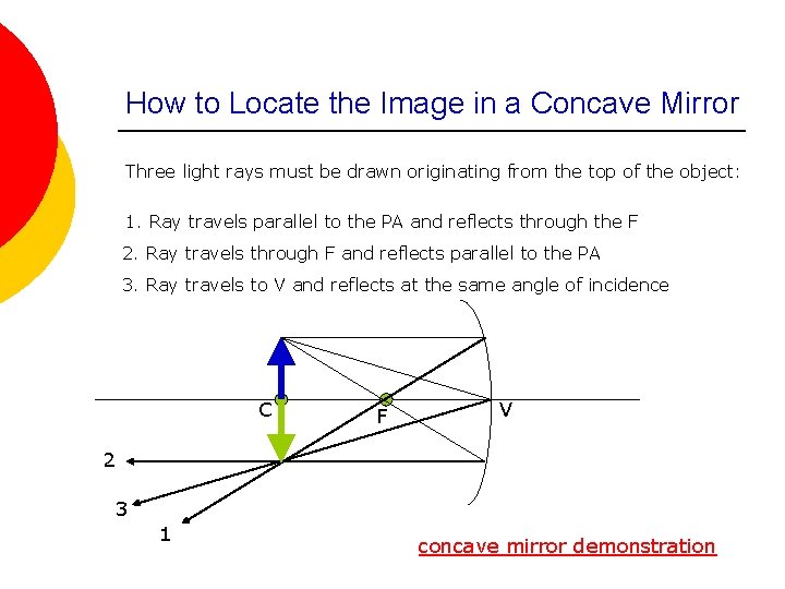 How to Locate the Image in a Concave Mirror Three light rays must be