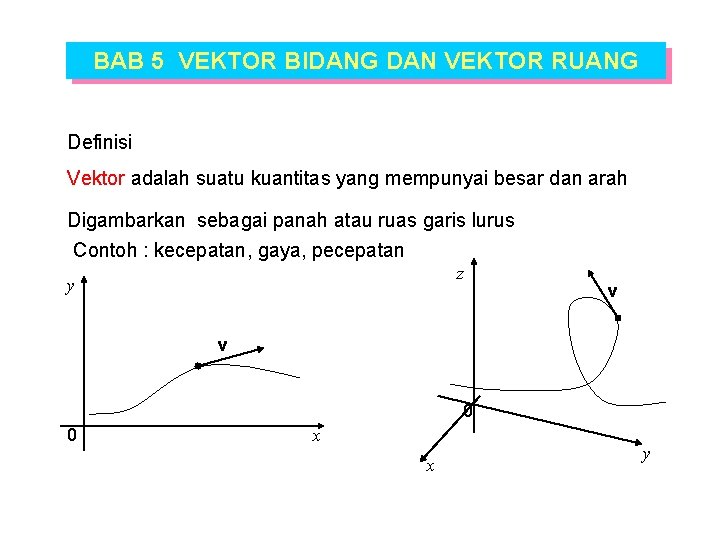 BAB 5 VEKTOR BIDANG DAN VEKTOR RUANG Definisi Vektor adalah suatu kuantitas yang mempunyai