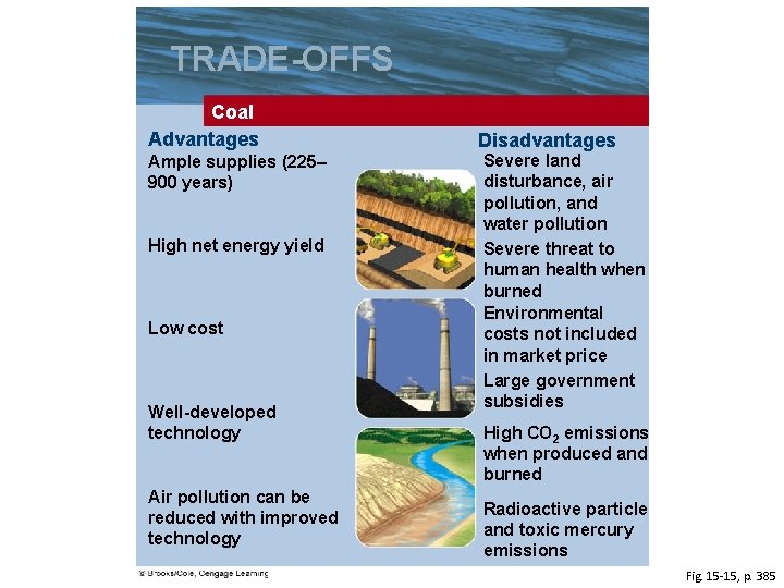 TRADE-OFFS Coal Advantages Ample supplies (225– 900 years) High net energy yield Low cost