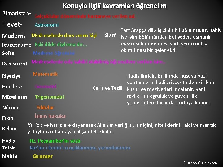 Konuyla ilgili kavramları öğrenelim Bimaristan- Selçuklular döneminde hastaneye verilen ad. Heyet- Astronomi Müderris Medreselerde