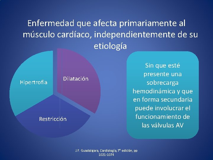 Enfermedad que afecta primariamente al músculo cardíaco, independientemente de su etiología Hipertrofia Dilatación Restricción