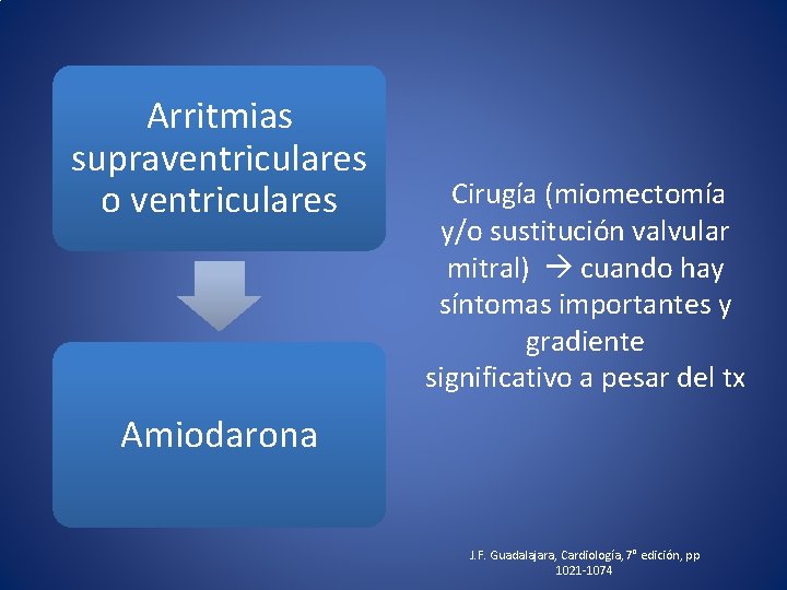 Arritmias supraventriculares o ventriculares Cirugía (miomectomía y/o sustitución valvular mitral) cuando hay síntomas importantes