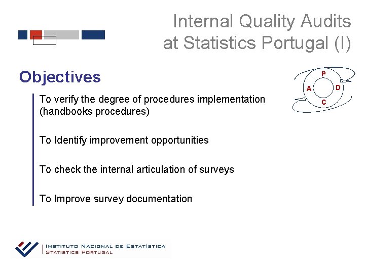 Internal Quality Audits at Statistics Portugal (I) Objectives To verify the degree of procedures
