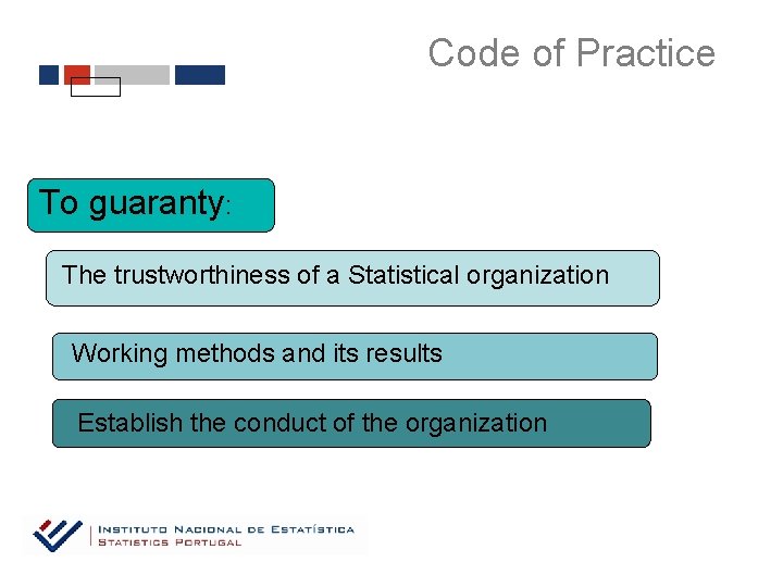 Code of Practice To guaranty: The trustworthiness of a Statistical organization Working methods and