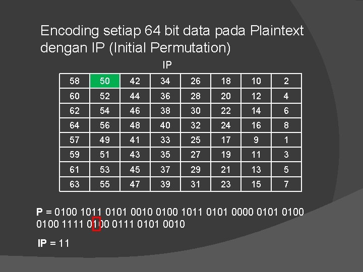 Encoding setiap 64 bit data pada Plaintext dengan IP (Initial Permutation) IP 58 50