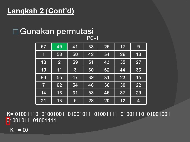 Langkah 2 (Cont’d) � Gunakan permutasi PC-1 57 49 41 33 25 17 9