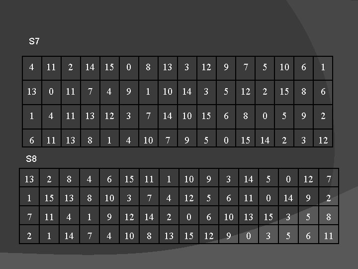 S 7 4 11 2 14 15 0 8 13 3 12 9 7