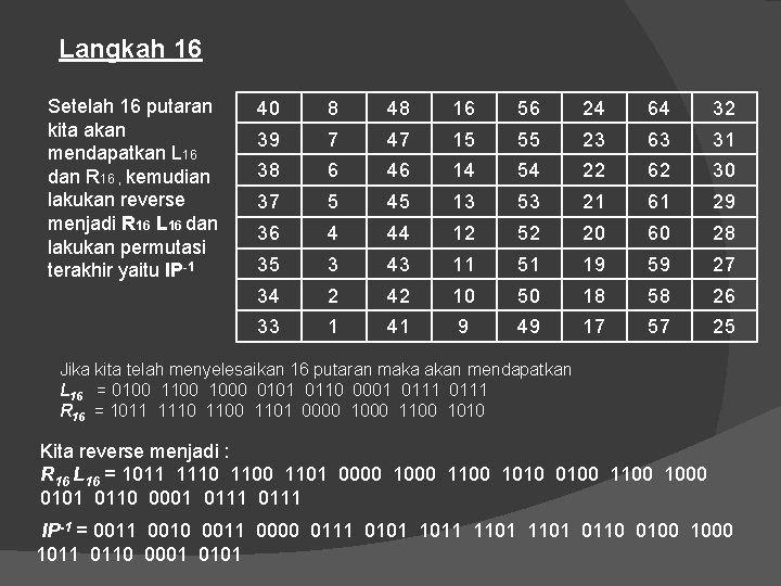 Langkah 16 Setelah 16 putaran kita akan mendapatkan L 16 dan R 16 ,