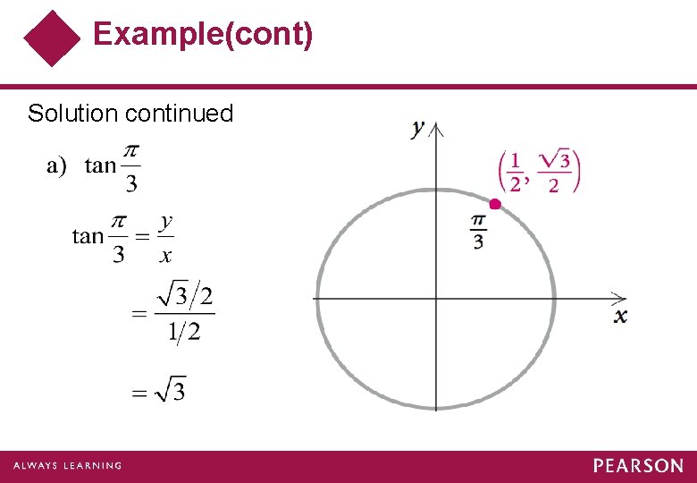 Example(cont) Solution continued Example(cont) Solution continued
