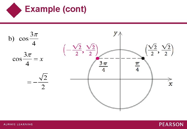Example (cont) Example (cont)