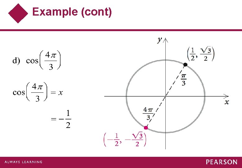 Example (cont) Example (cont)
