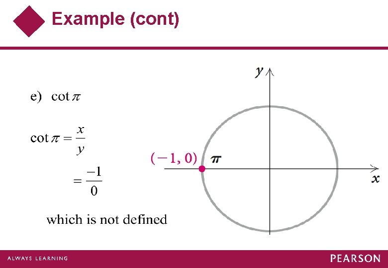 Example (cont) Example (cont)