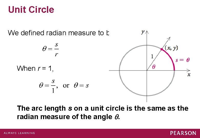 Unit Circle We defined radian measure to be When r = 1, The arc Unit Circle We defined radian measure to be When r = 1, The arc