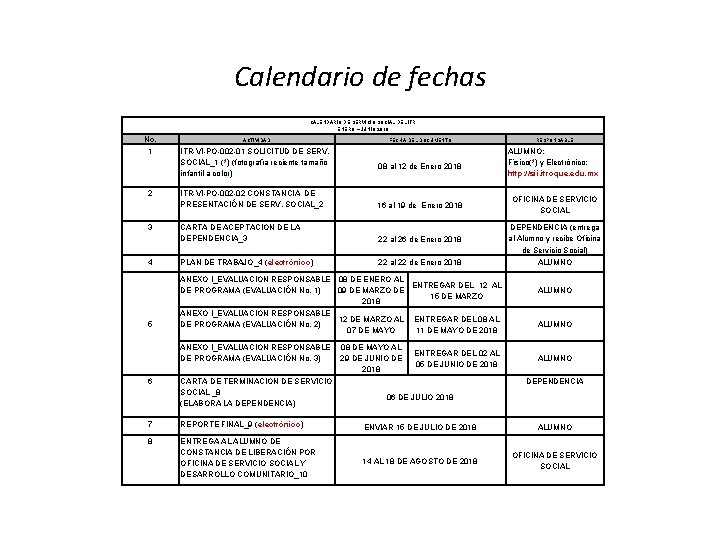Calendario de fechas CALENDARIO DE SERVICIO SOCIAL DEL ITR ENERO – JUNIO 2018 No.