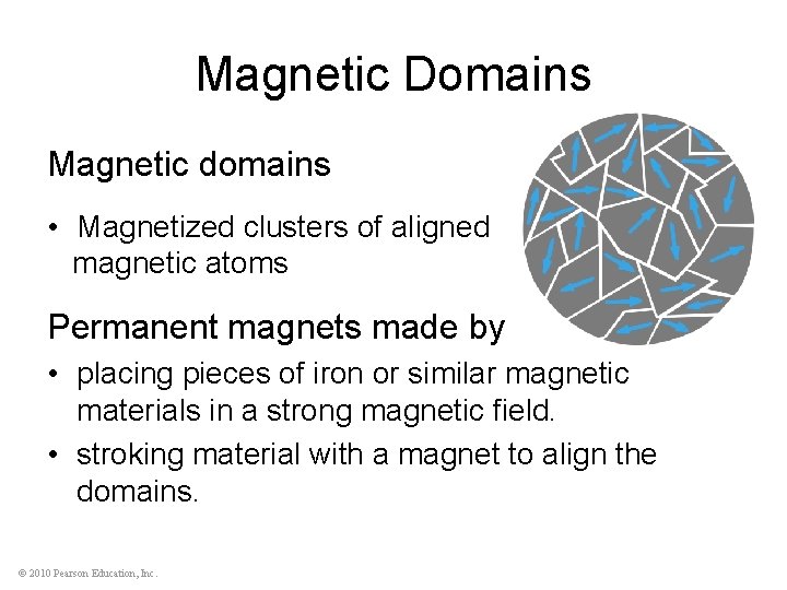 Magnetic Domains Magnetic domains • Magnetized clusters of aligned magnetic atoms Permanent magnets made