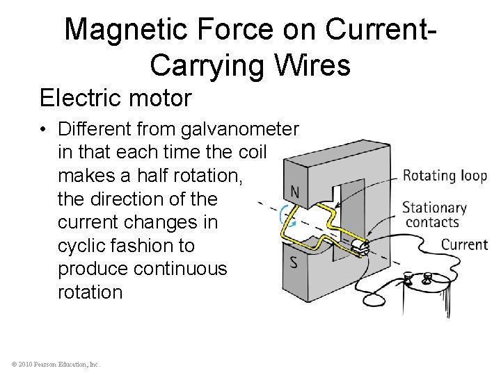 Magnetic Force on Current. Carrying Wires Electric motor • Different from galvanometer in that