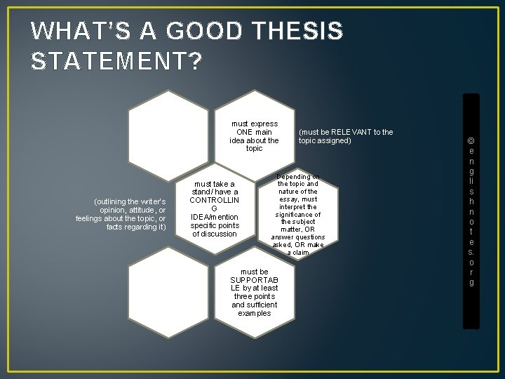WHAT’S A GOOD THESIS STATEMENT? must express ONE main idea about the topic (outlining