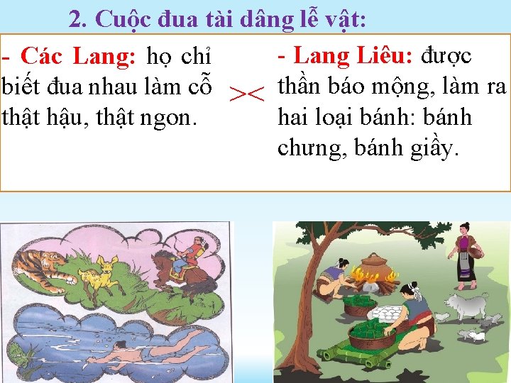 2. Cuộc đua tài dâng lễ vật: - Lang Liêu: được - Các Lang: