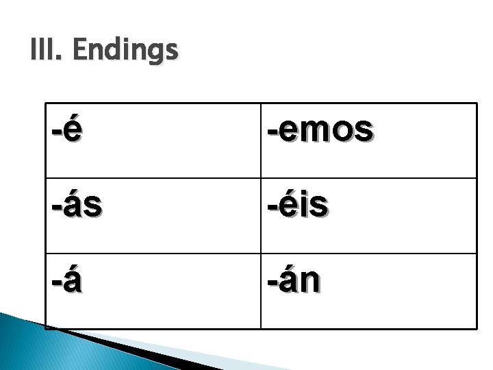 III. Endings -é -emos -ás -éis -á -án 
