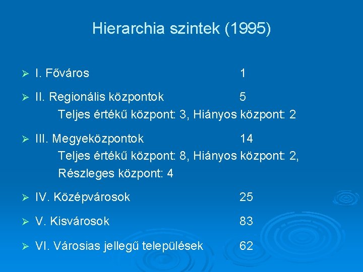 Hierarchia szintek (1995) Ø I. Főváros 1 Ø II. Regionális központok 5 Teljes értékű