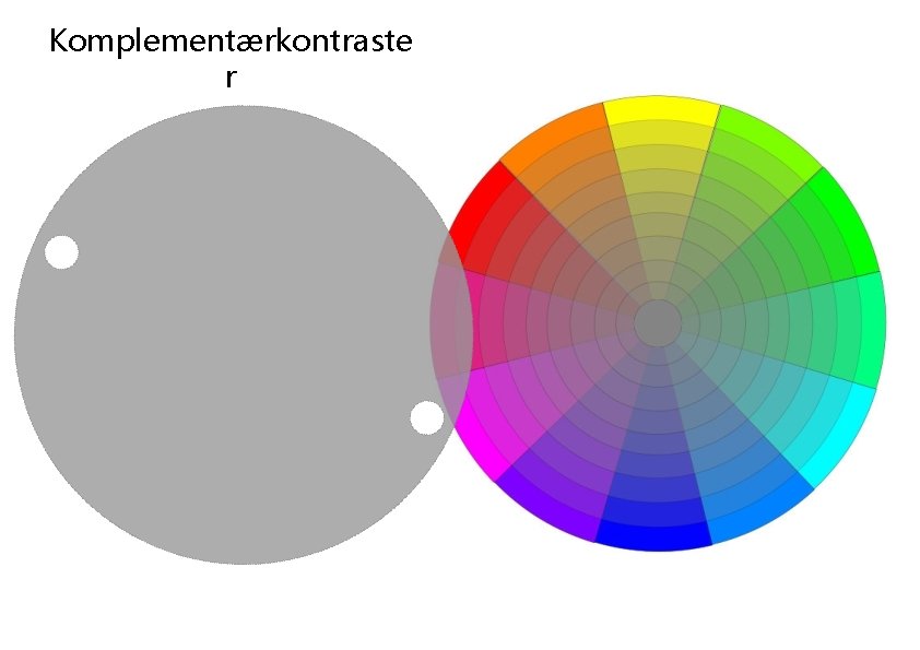 Komplementærkontraste r 