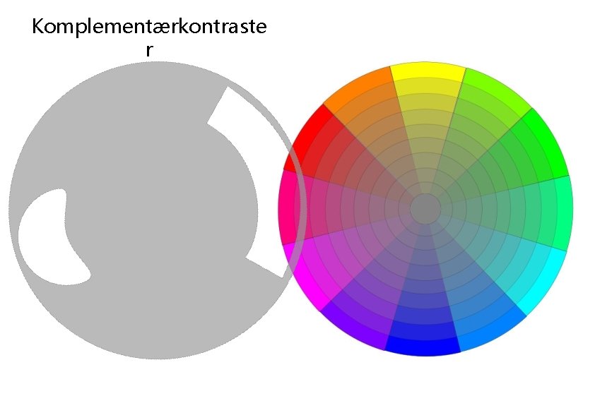 Komplementærkontraste r 