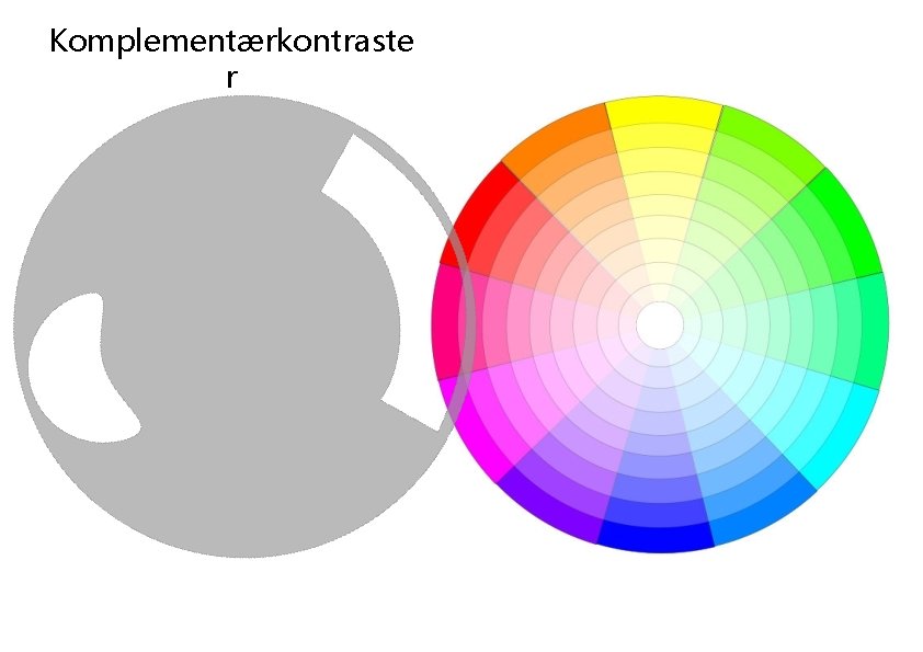 Komplementærkontraste r 