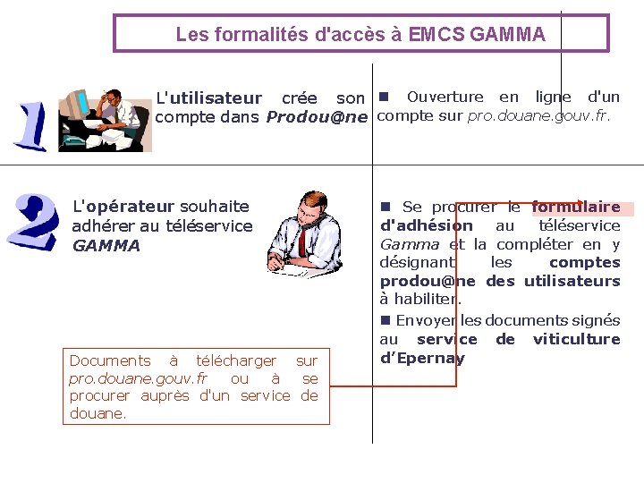 Les formalités d'accès à EMCS GAMMA L'utilisateur crée son Ouverture en ligne d'un compte Les formalités d'accès à EMCS GAMMA L'utilisateur crée son Ouverture en ligne d'un compte
