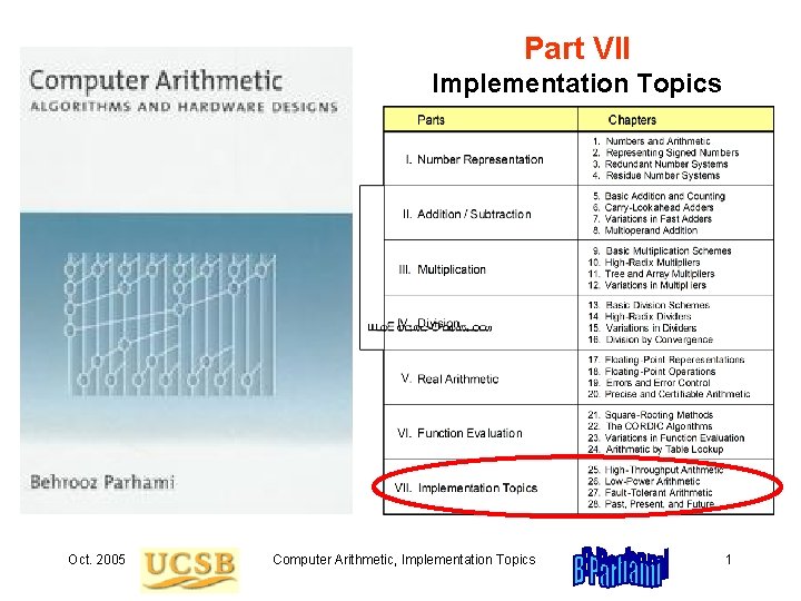 Part VII Implementation Topics Oct. 2005 Computer Arithmetic, Implementation Topics 1 
