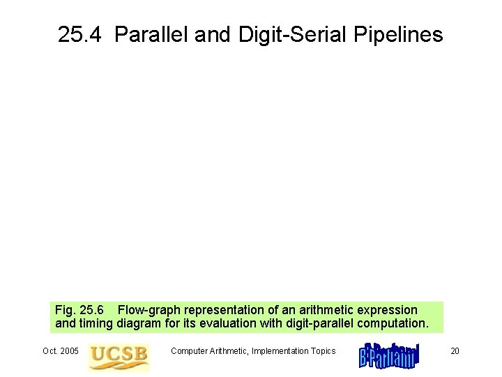 25. 4 Parallel and Digit-Serial Pipelines Fig. 25. 6 Flow-graph representation of an arithmetic