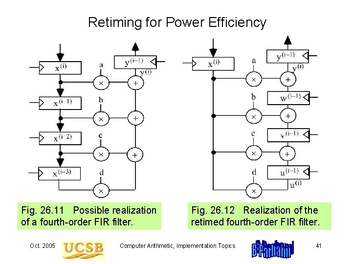 Retiming for Power Efficiency Fig. 26. 11 Possible realization of a fourth-order FIR filter.